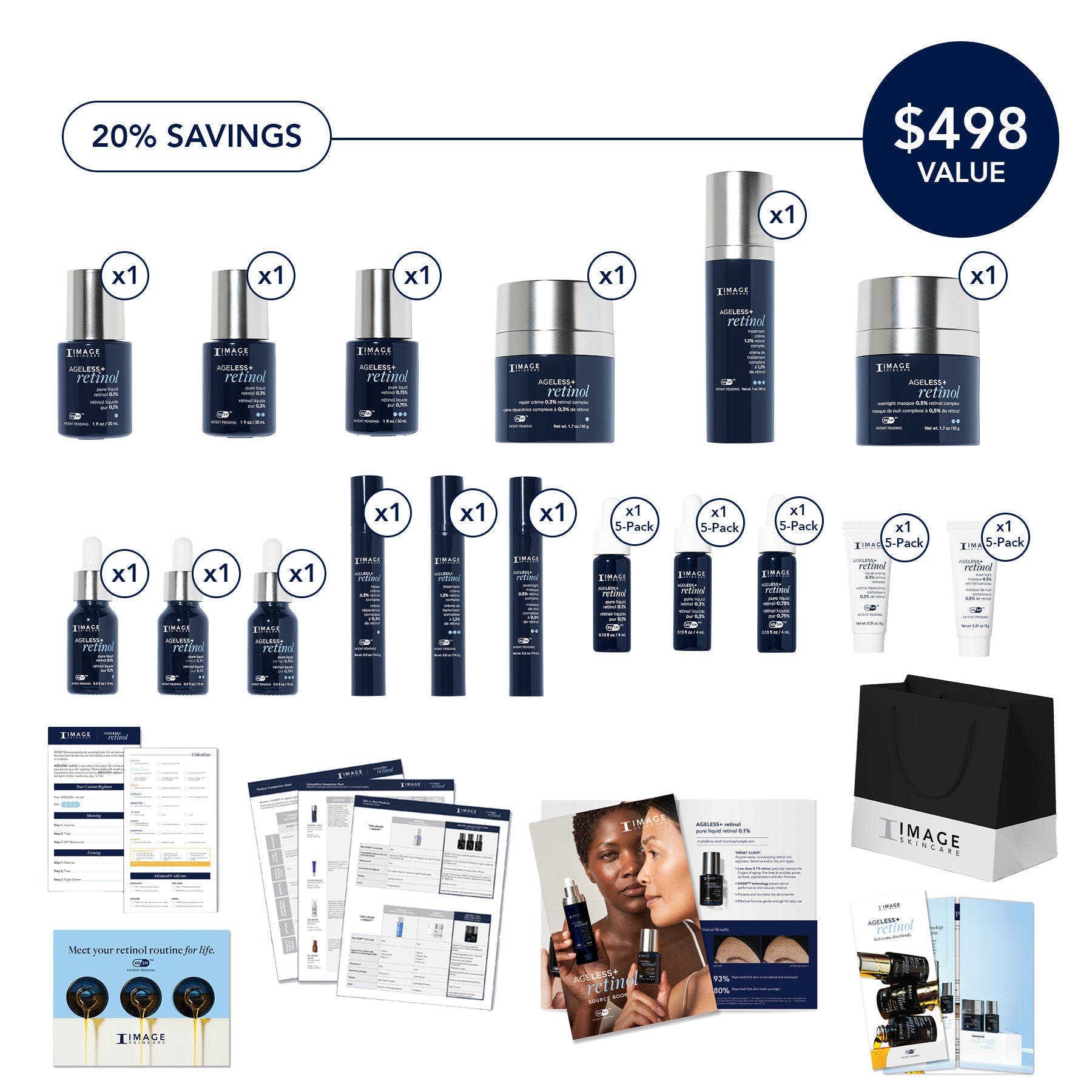 AGELESS+ retinol Intro Bundle