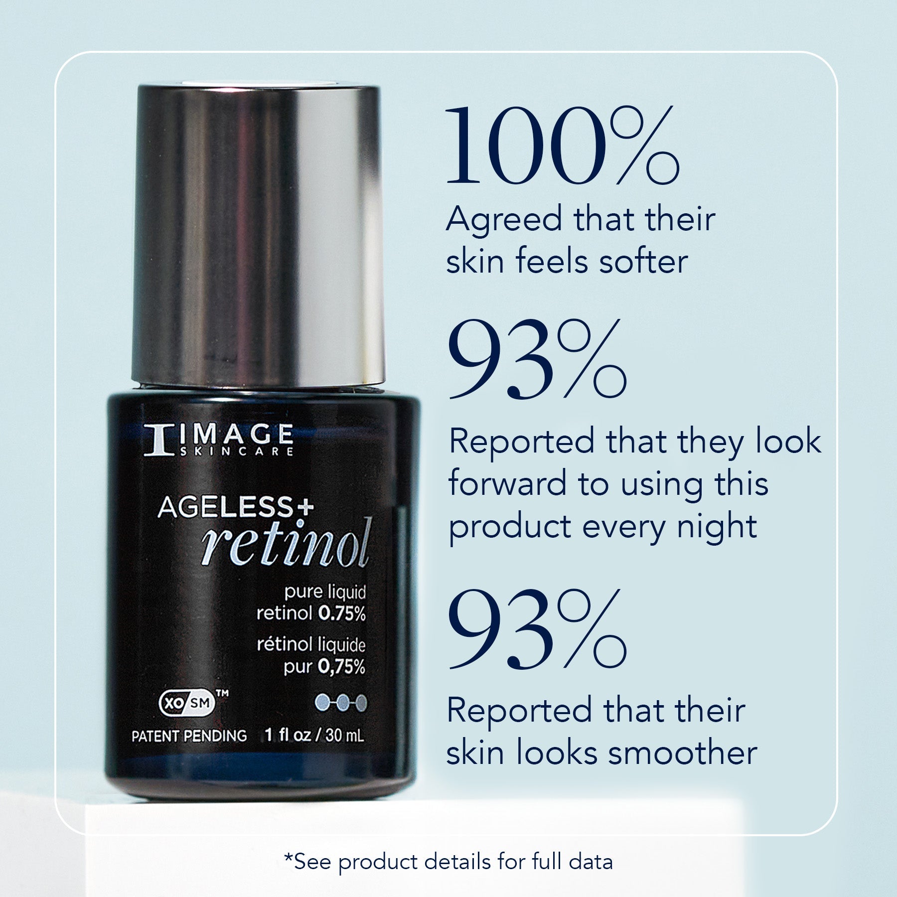 AGELESS+ retinol pure liquid retinol 0.75% (samples 5-pack)