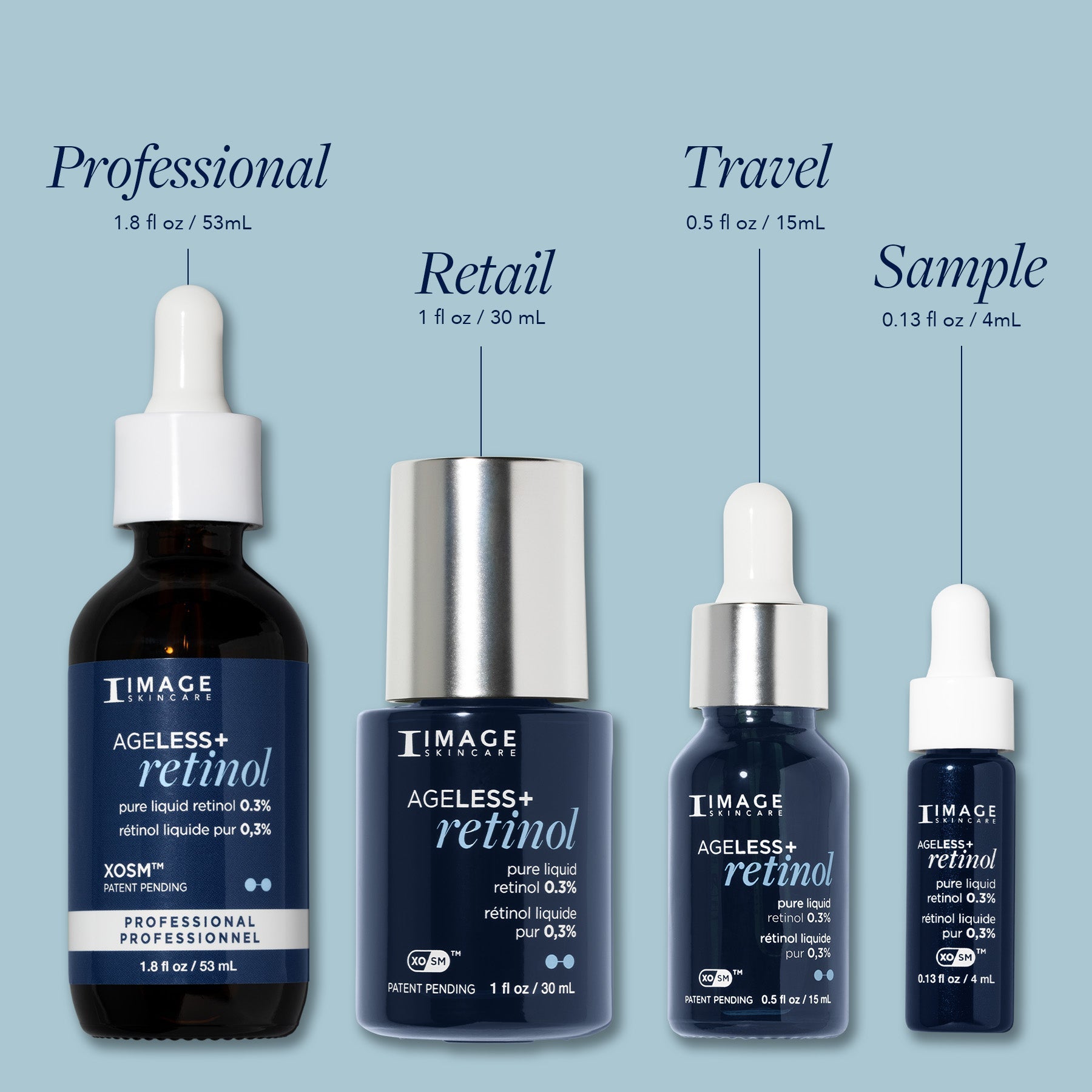 AGELESS+ retinol pure liquid retinol 0.3% (samples 5-pack)