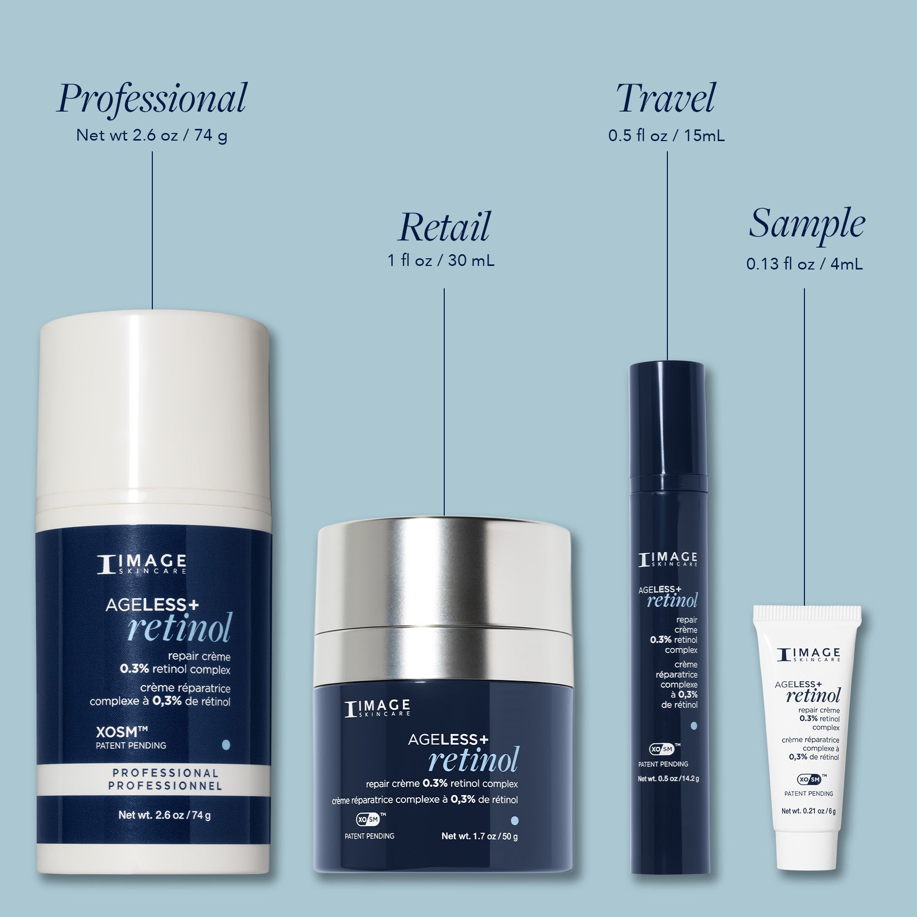 AGELESS+ retinol repair crème 0.3% retinol complex (tester)