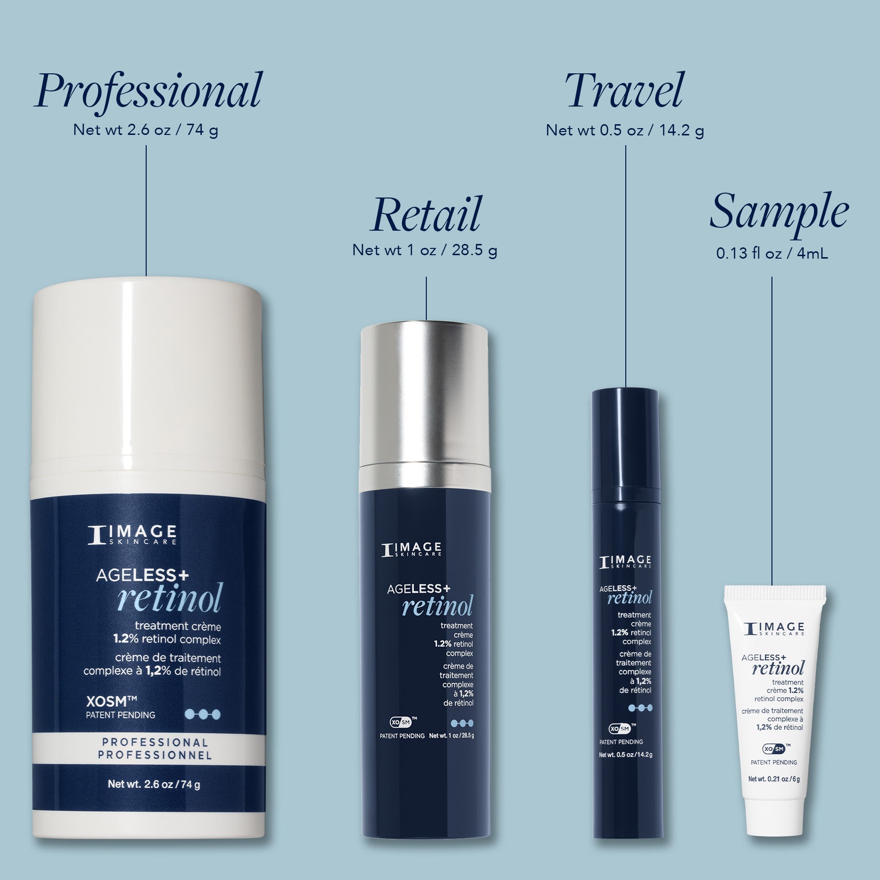 AGELESS+ retinol treatment crème 1.2% retinol complex