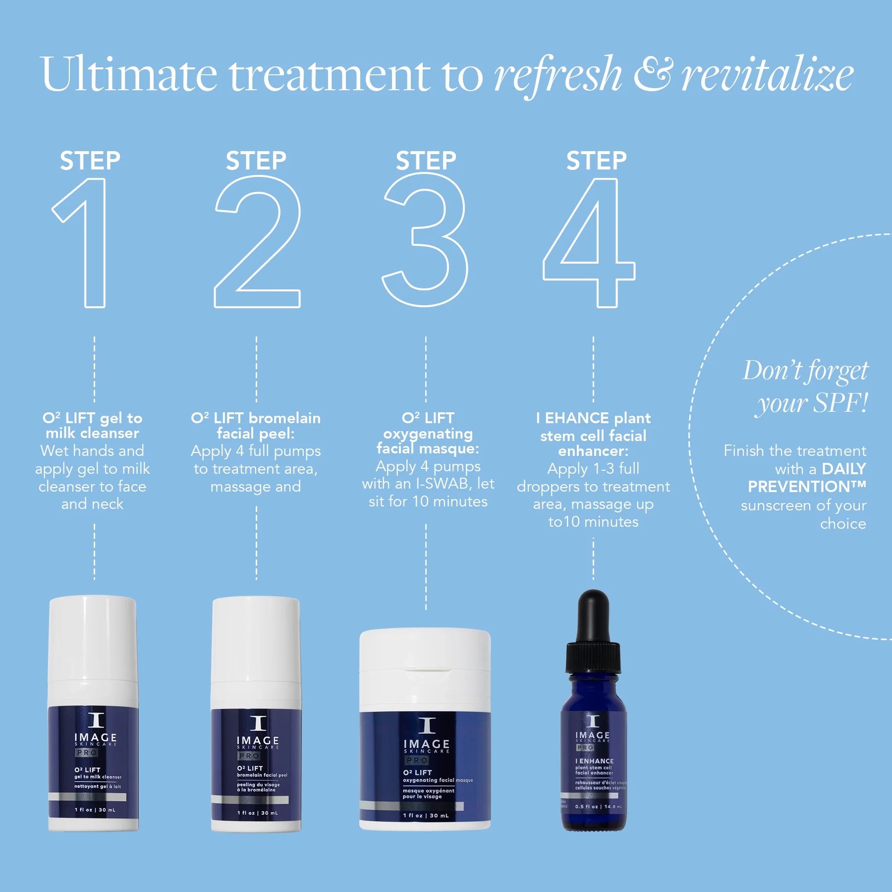 O2 Lift Treatment kit