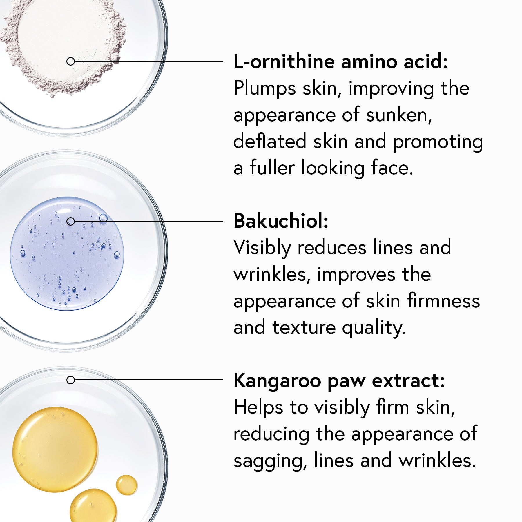 VOL.U.LIFT™ GLP-1 4D Skin Rebound Complex (3-pack)
