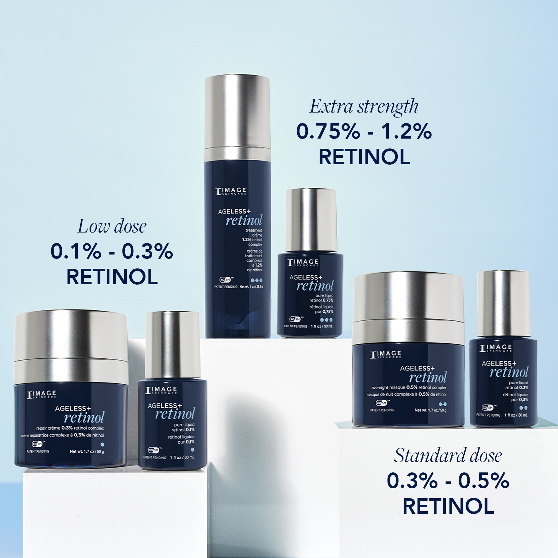 AGELESS+ retinol pure liquid retinol 0.3% (samples 5-pack)
