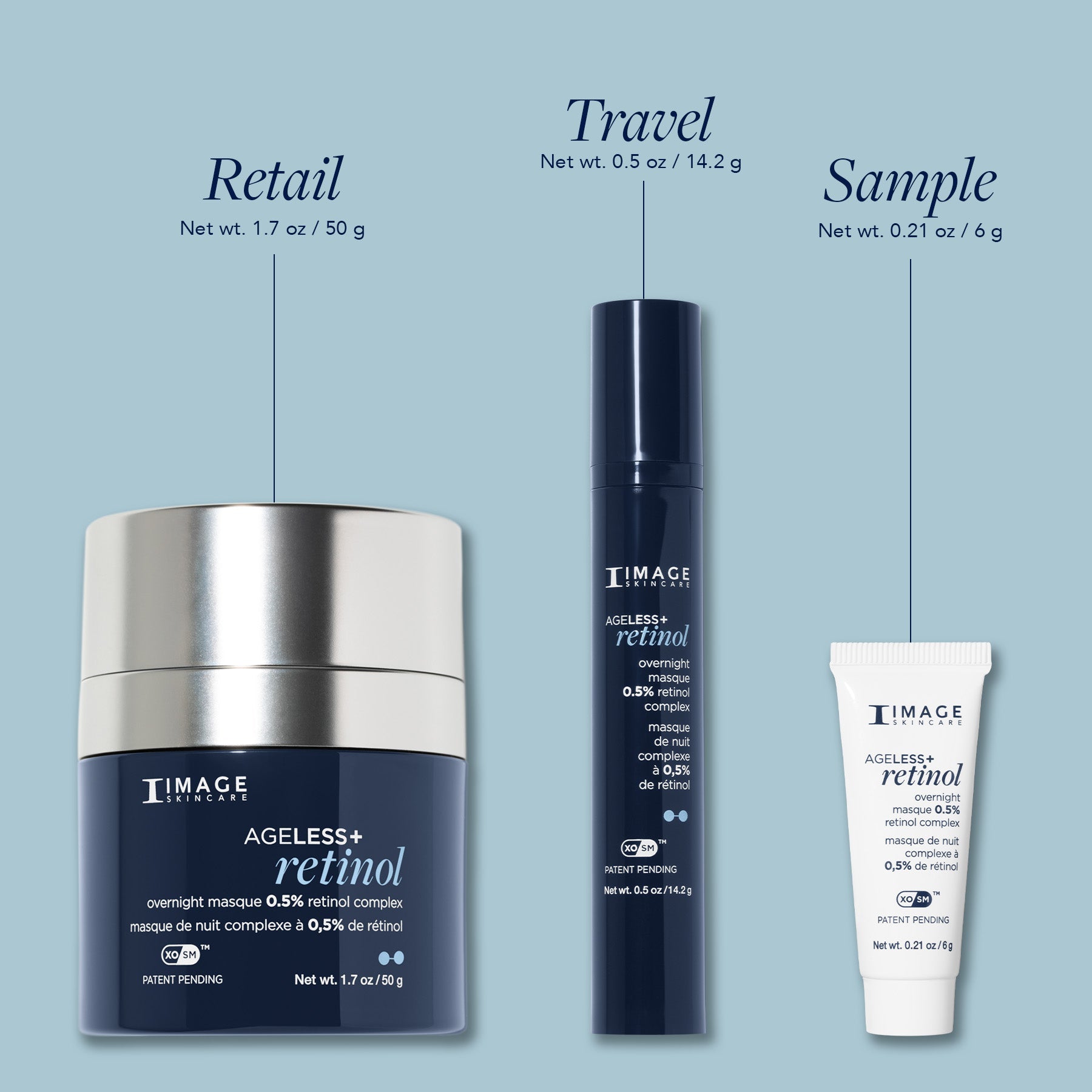AGELESS+ retinol overnight masque 0.5% retinol complex (tester)