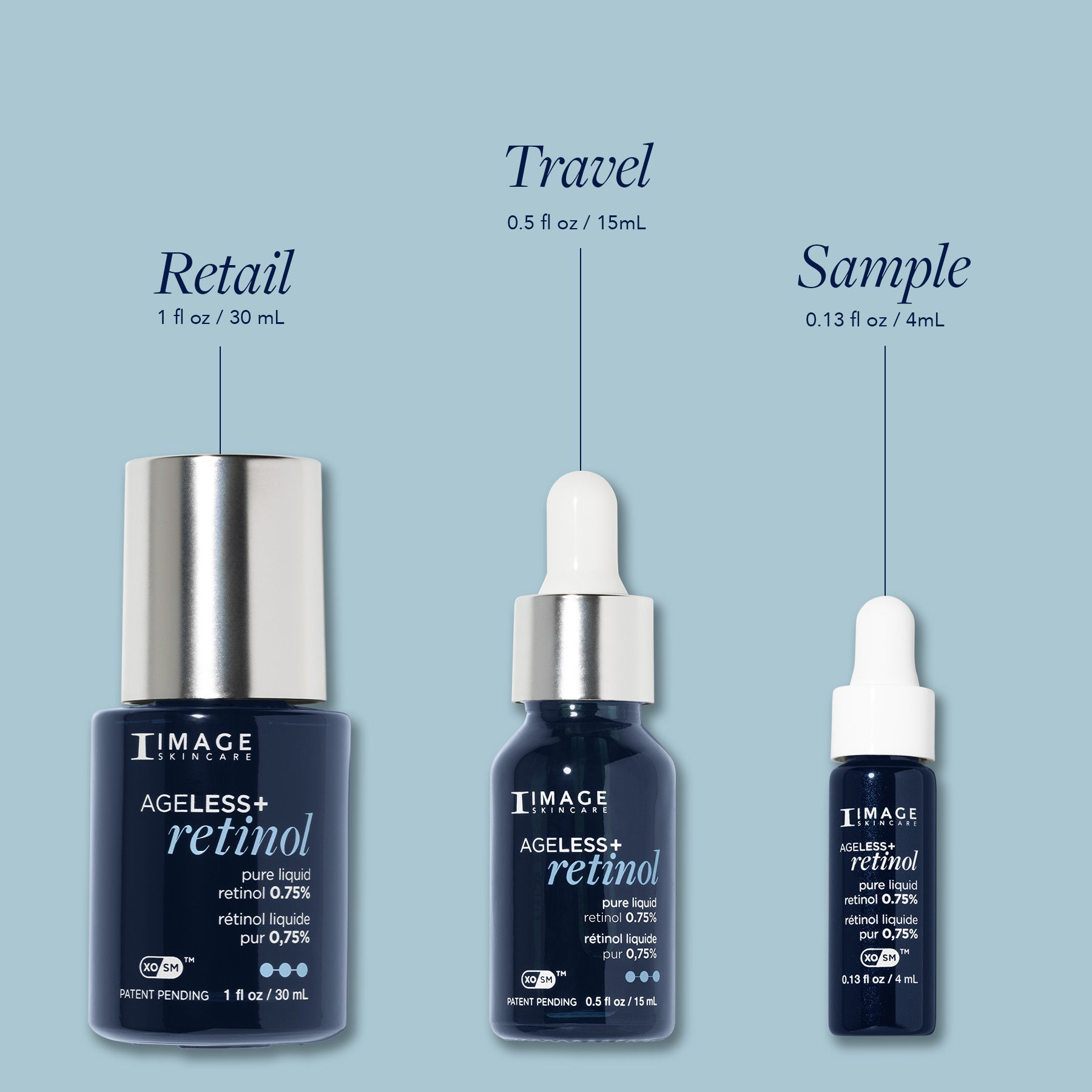 AGELESS+ retinol pure liquid retinol 0.75% 